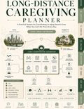 Long-Distance Caregiving Planner